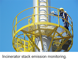 Incinerator stack emission monitoring.