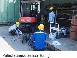 Vehicle emission monitoring.