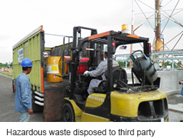Hazardous waste disposed to third party