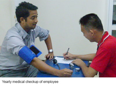 Yearly medical checkup of employee